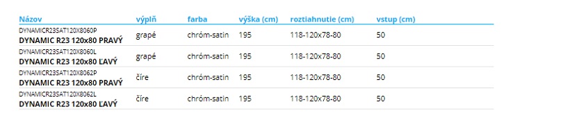 width=
