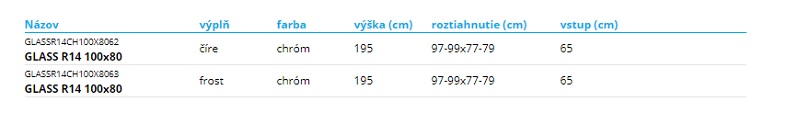 width=
