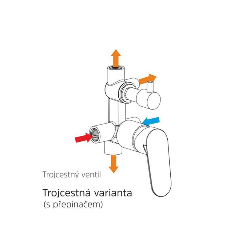 troj_ova